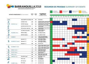 Juegos Centroamericanos y del Caribe 2018: calendario y programa