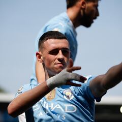 Manchester City have 2024 Player of the Year