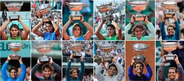 Todos las veces que Nadal levantó la Copa de los Mosqueteros en Roland Garros.