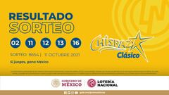 Resultados Lotería Tris Extra hoy: ganadores y números premiados | 12 de octubre