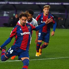 Malos clientes para alzar el vuelo: Getafe, Barcelona y Real Sociedad