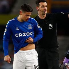 Proyección del CIES deja al Everton de James sin Europa