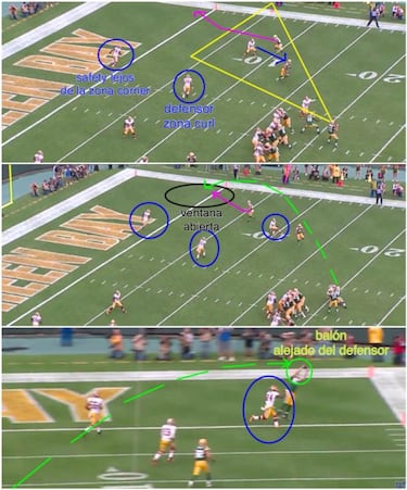 LECCIONES DE FOOTBALL: las lecturas del quarterback