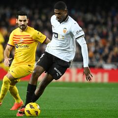 Cristhian Mosquera, el colombo-español que interesa a Atalanta