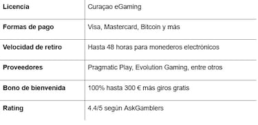 Las mejores slots de casino online en Chile - ¡Juega por dinero real hoy!