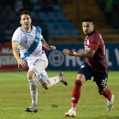Guatemala y Costa Rica dividen puntos en la cima del Grupo A