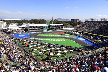 El autódromo Hermanos Rodríguez en una carrera.