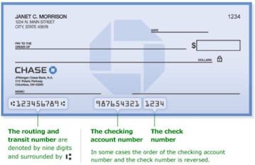 bank of america número de cuenta de cheque y número de ruta