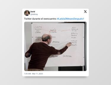 Los mejores memes de ‘La isla de las tentaciones’