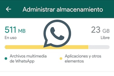 WhatsApp está detrás de uno de los quebraderos de cabeza de tu móvil y un simple gesto lo solucionará todo