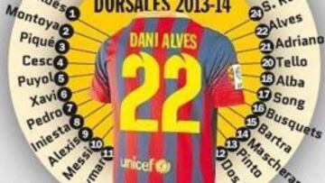 Abidal, sobre el homenaje de Alves: "Gracias Dani"