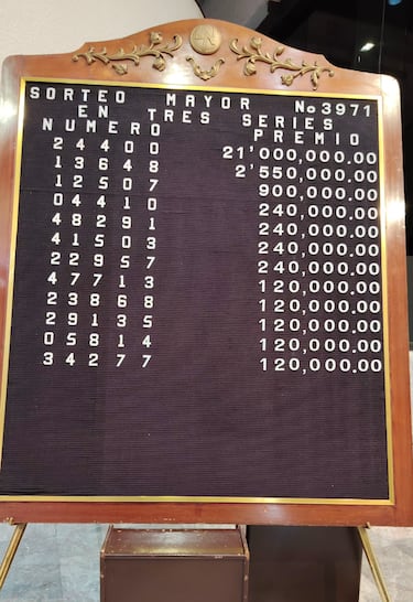 Resultados Sorteo Mayor 3971: números que cayeron y lista de premios hoy 20 de mayo del 2025