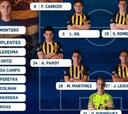 Parot debuta como titular y se gana elogios en Rosario Central