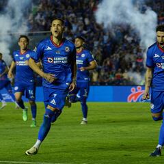 Los números de Cruz Azul en el Clausura 2024