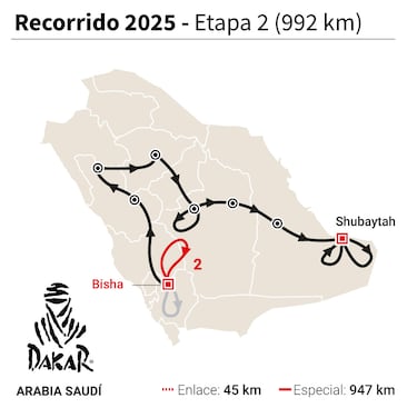 Rally Dakar 2025: horario, TV, recorrido y dónde ver la etapa 2B en directo