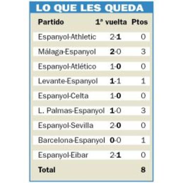 Deben dar una vuelta al calcetín