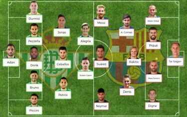 Posibles onces para la jornada 20 de la Liga Santander