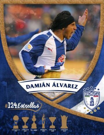 Las 124 estrellas en la historia del Pachuca (Del 1 al 124)