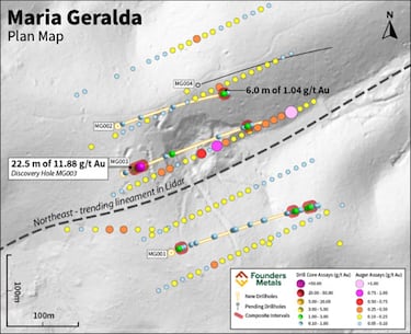 Hallan grandes reservas de oro en una región inexplorada del mundo