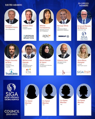 SIGA elects new Council, approves 2025 strategy in pivotal General Assembly