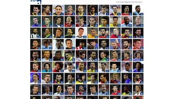 Los mejores de 'The Guardian': Messi por delante de Cristiano