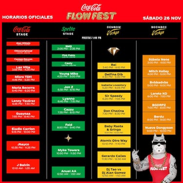 Flow Fest: artistas, horarios, escenarios y los detalles del evento