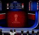 El Mundial ya tiene sus grupos
