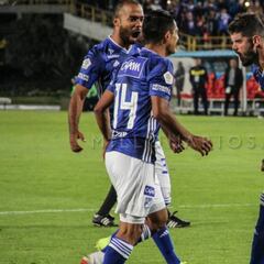 Millonarios y su defensa, el punto más alto del equipo en 2019