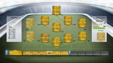 FIFA 14, Impresiones