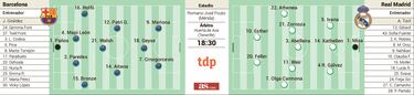 Un SuperClsico por la gran final