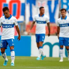 La UC cae ante O’Higgins y profundiza su crisis