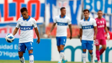 Futbol, O'Higgins vs Universidad Catolica.
Fecha 7, campeonato Nacional 2022.
El jugador de Universidad Catolica Diego Buonanotte, izquierda, se lamenta tras el gol de O'Higgins durante el partido de primera division disputado en el estadio El Teniente de Rancagua, Chile.
19/03/2022
Andres Pina/Photosport

Footbball, O'Higgins vs Universidad Catolica.
7th date, 2022 National Championship.
Universidad Catolica's player Diego Buonanotte, left, reacts after O'Higgins goal during the first division match held at the El Teniente stadium in Rancagua, Chile.
19/03/2022
Andres Pina/Photosport