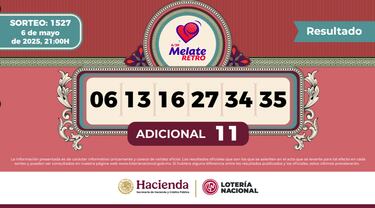 Resultados Melate Retro hoy: números premiados y ganadores del sorteo 1527 | 6 de mayo 2025