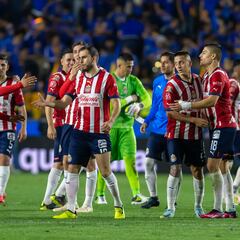Posible alineación de Chivas vs Santos Laguna en Liga MX