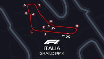 F1 GP Italia 2023: TV, horas y dónde ver la carrera de Monza en directo online