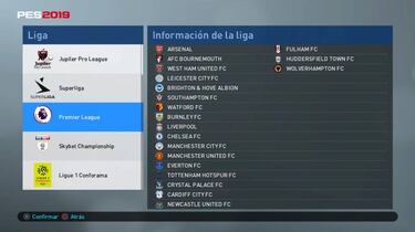 Tutorial PES 2019: cómo instalar Option File y tener todos los equipos reales