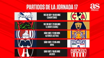 Liga MX: Fechas y horarios de la jornada 17, Apertura 2022