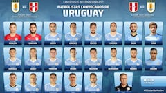 Uruguay, sin Suárez y Cavani para el doble duelo ante Perú