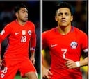 8 chilenos entre los futbolistas más importantes del mundo