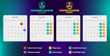 Calendario de la Queens League: cuándo empieza, fechas, partidos, y qué días se juega