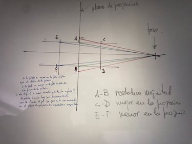“Con esa imagen es imposible determinar que fue gol”