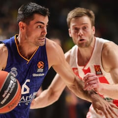 El Madrid, sin paracaídas