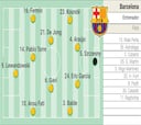 Posible alineación del Barcelona ante el Barbastro en Copa: estreno de Szczesny y Araújo