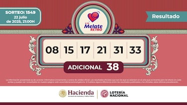 Resultados Melate Retro: números que cayeron hoy y premios del sorteo 1549 | 22 de julio del 2025