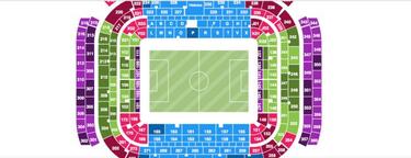 Cómo conseguir entradas seguras y a buen precio