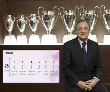 Florentino: 1000 partidos como presidente