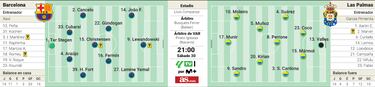 Partido para presionar