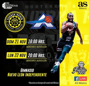 Astros de Jalisco vs. Fuerza Regia, la ilusión y la dinastía de la LNBP