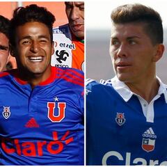 El dispar paso de los juveniles de la Era Beccacece en la U. de Chile