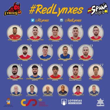 Espa?a, debut dif¨ªcil ante los gigantes de los Pa¨ªses Bajos